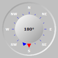 Wind Compass