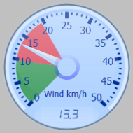 Wind Gauge