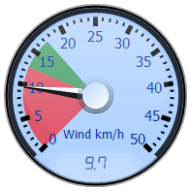 Wind Gauge