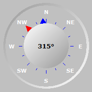 Wind Compass