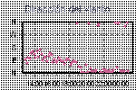 Wind Direction Thumbnail