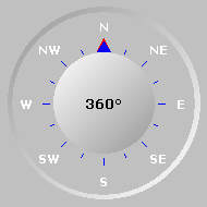 Wind Compass