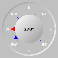 Wind Compass