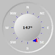 Wind Compass