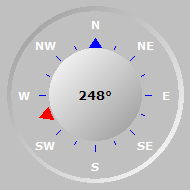 Wind Compass