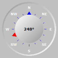 Wind Compass